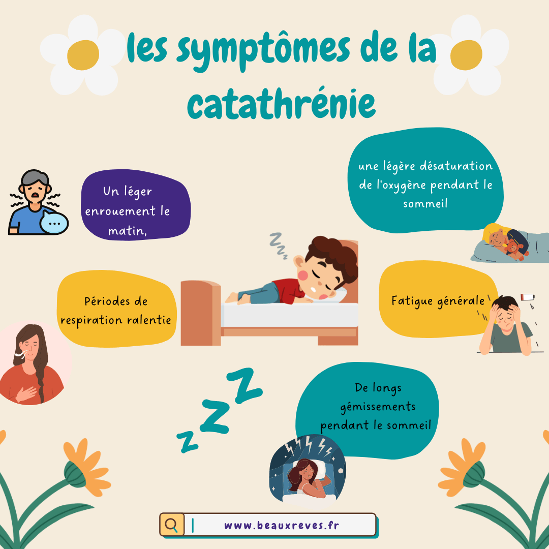 Catathrénie, expliquons ce trouble respiratoire du sommeil ! 3