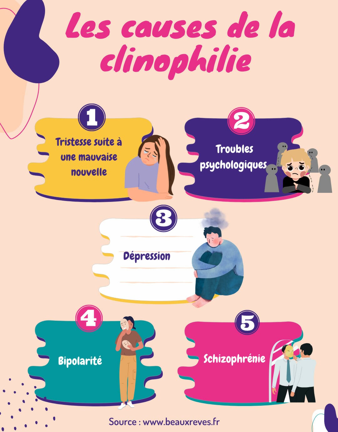Clinophilie : Définition, causes, symptômes, traitement 5